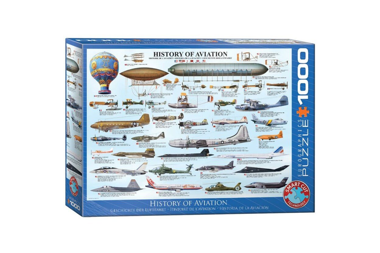 A Repülés Története EuroGraphics 1000 darabos kirakó puzzle (EUR - 6000 - 0086) - puzzlegarden