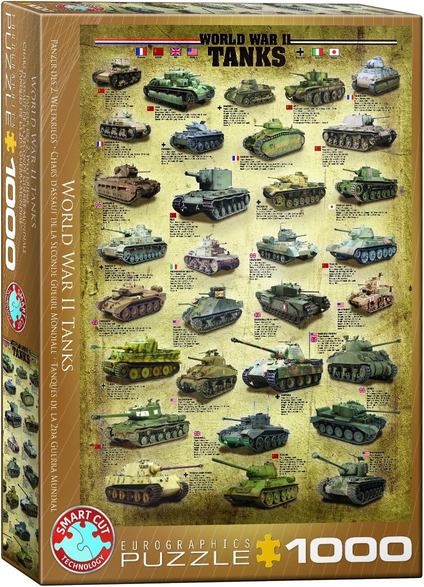 A Második Világháború Tankjai Eurographics 1000 darabos kirakó puzzle (EUR - 6000 - 0388) - puzzlegarden