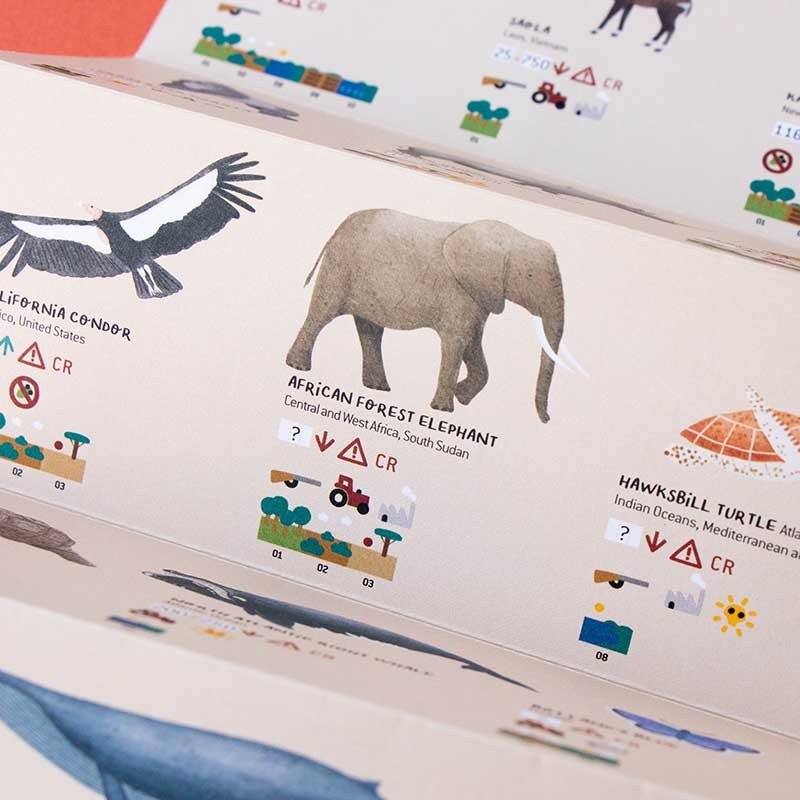 az ÉLET Londji 200 darabos kirakó puzzle (LN - PZ604U) - puzzlegarden