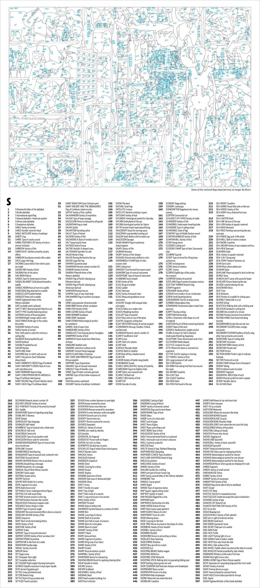Betű - remekmű: Az S betű Pomegranate 1000 darabos kirakó puzzle (POM - AA896) - puzzlegarden
