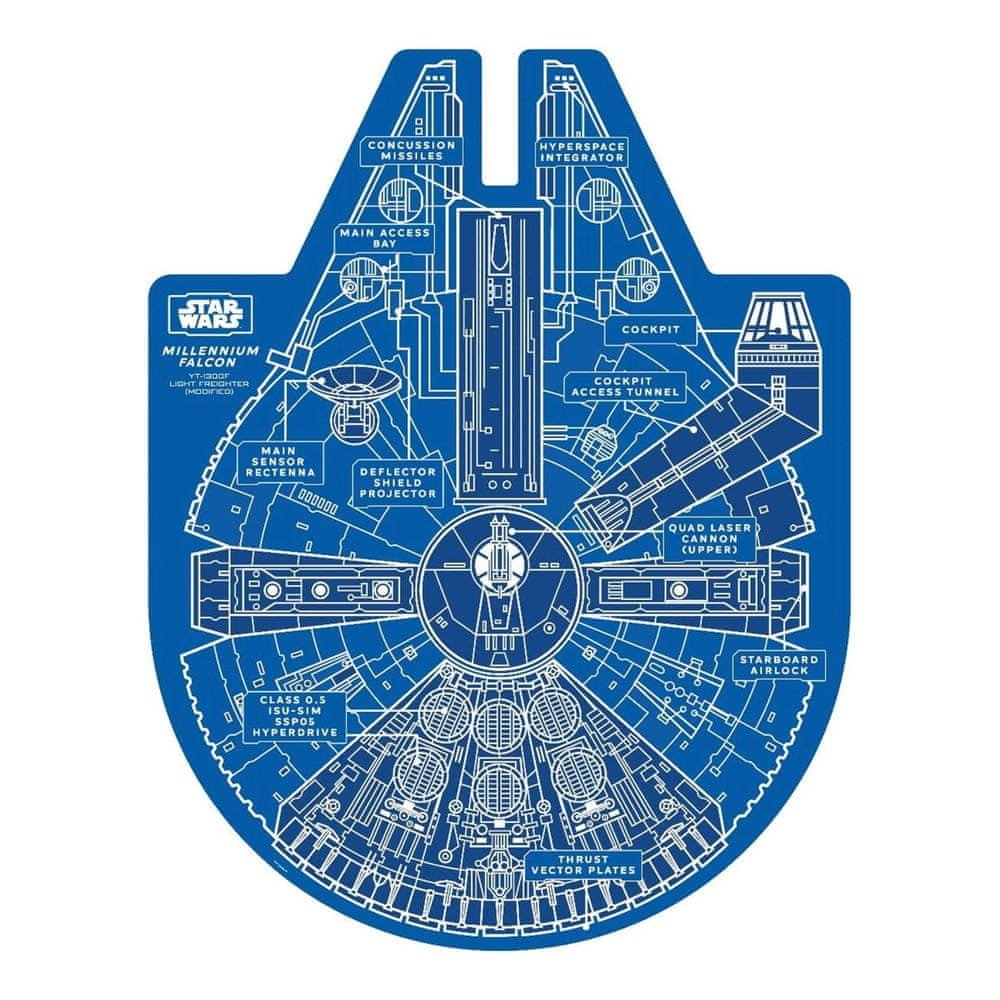 Ezeréves Sólyom - Millenium Falcon Ridley's Games 1000 darabos kirakó puzzle (GA - STW008) - puzzlegarden