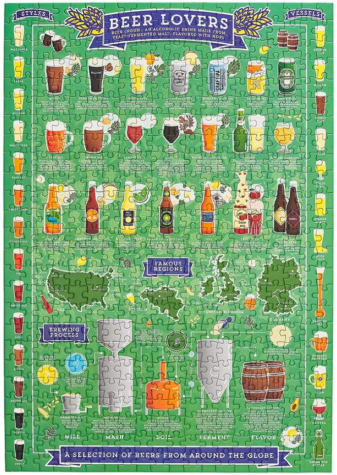 Sör Kedvelők - díszdobozban Ridley's Games 500 darabos kirakó puzzle (GA - 5055923773093) - puzzlegarden