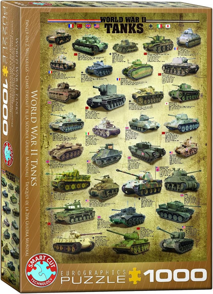 A Második Világháború Tankjai Eurographics 1000 darabos kirakó puzzle (EUR - 6000 - 0388 628136603881) - puzzlegarden