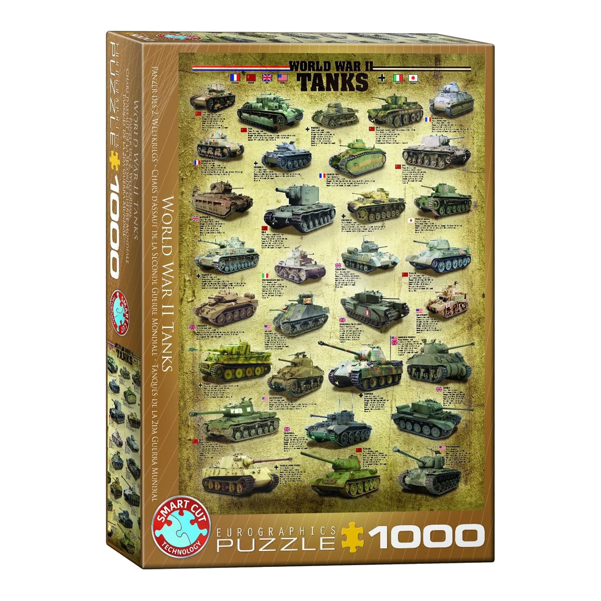 A Második Világháború Tankjai Eurographics 1000 darabos kirakó puzzle (EUR-6000-0388) - puzzlegarden