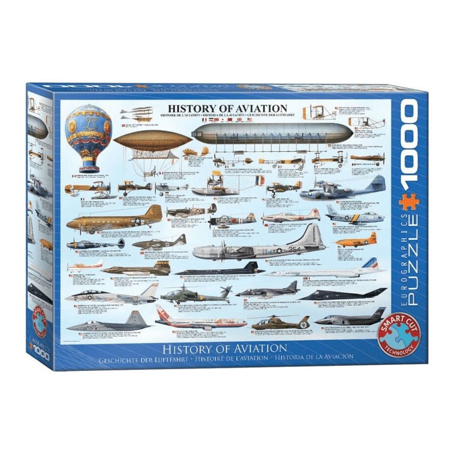 A Repülés Története Eurographics 1000 darabos kirakó puzzle (EUR-6000-0086) - puzzlegarden