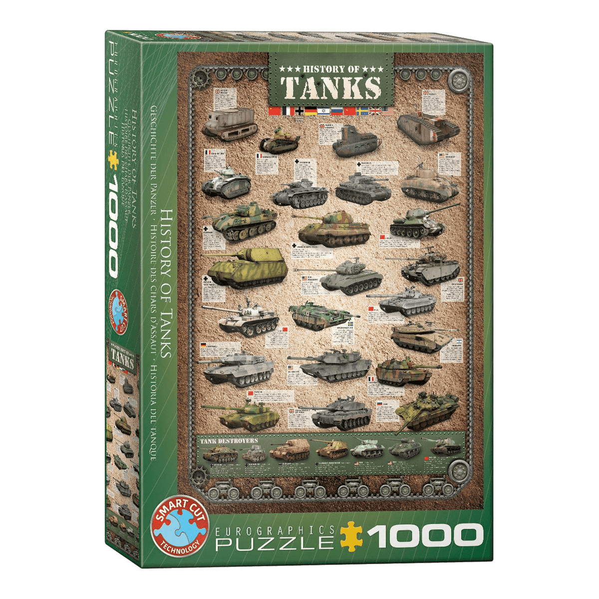 A Tankok Története Eurographics 1000 darabos kirakó puzzle (EUR-6000-0381) - puzzlegarden