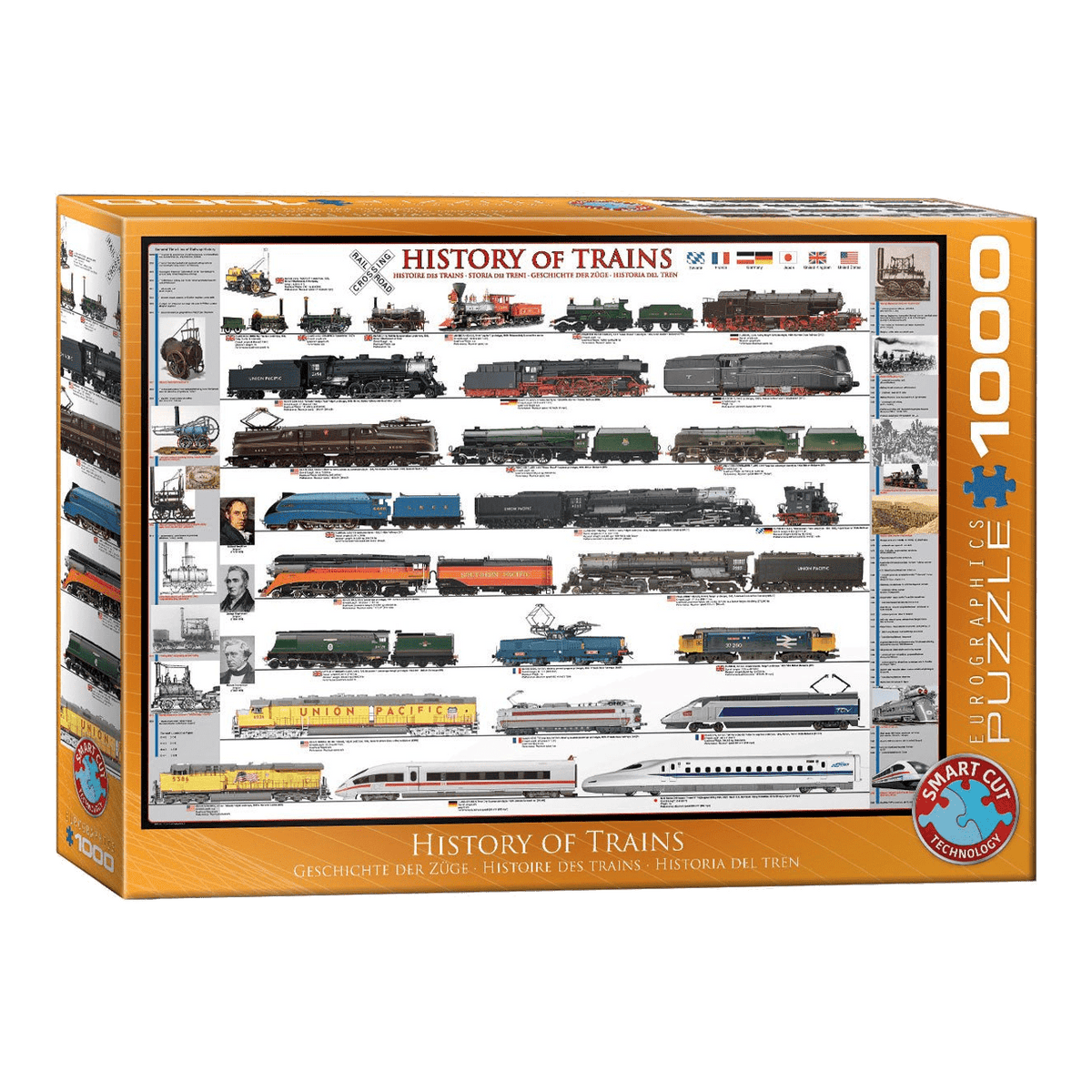 A Vonatok Története Eurographics 1000 darabos kirakó puzzle (EUR-6000-0251) - puzzlegarden