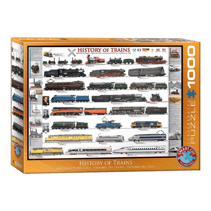 A Vonatok Története Eurographics 1000 darabos kirakó puzzle (EUR-6000-0251) - puzzlegarden