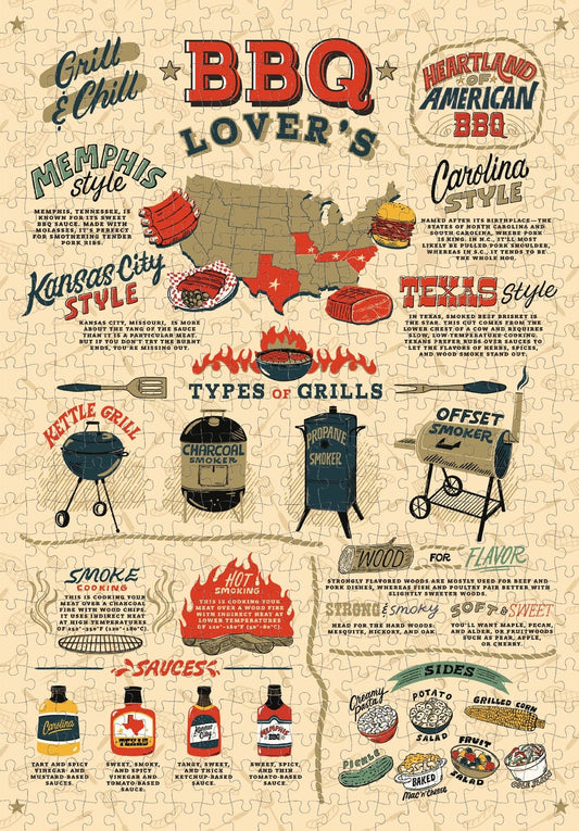 BBQ Kedvelők - díszdobozban Ridley's games 500 darabos kirakó puzzle (GA-9781797237459) - puzzlegarden