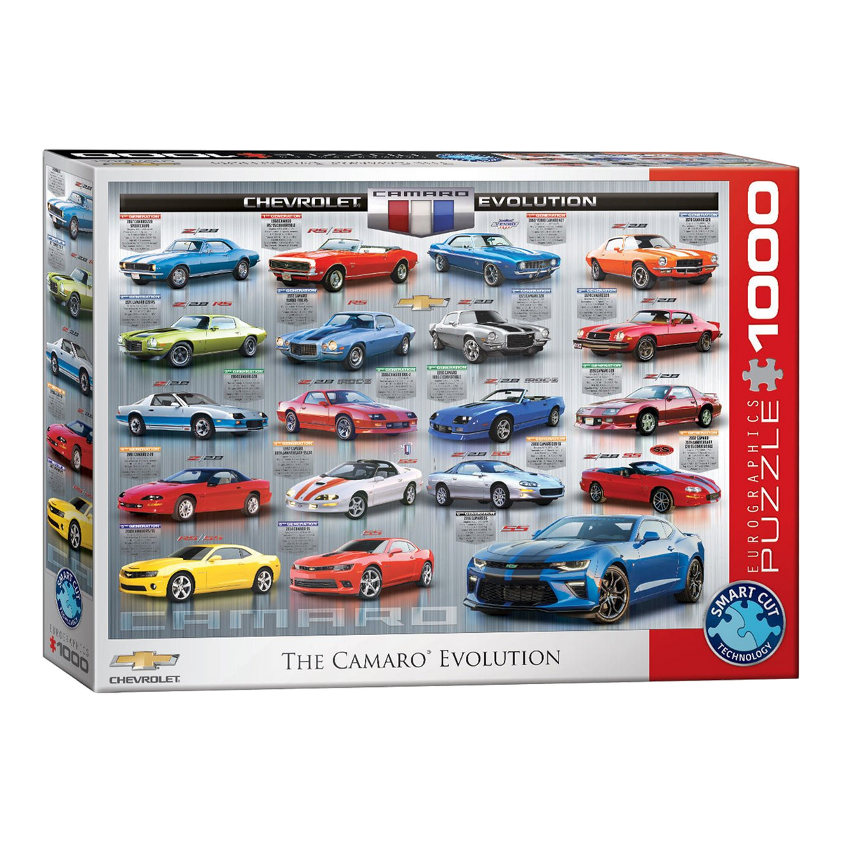 Chevrolet Camaro Evolúció Eurographics 1000 darabos kirakó puzzle (EUR-6000-0733) - puzzlegarden