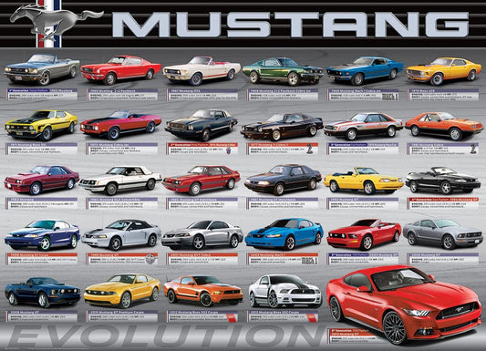 Ford Mustang - Evolúció Eurographics 1000 darabos kirakó puzzle (EUR - 6000 - 0684) - puzzlegarden