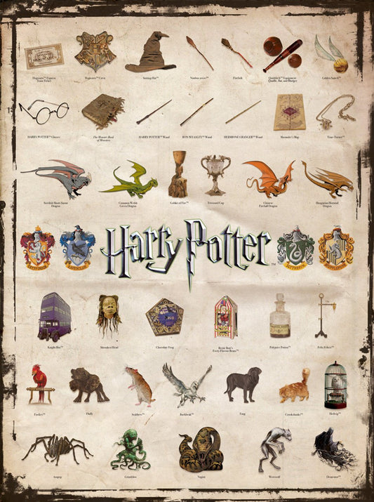 Harry Potter Ikonok Aquarius 1000 darabos kirakó puzzle (AQ-65270 840391110564) - puzzlegarden