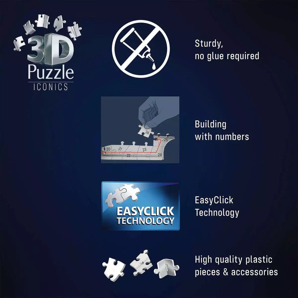 Iconics – Szabadság-szobor fényekkel Ravensburger 108 darabos kirakó puzzle (RA-12008027) - puzzlegarden