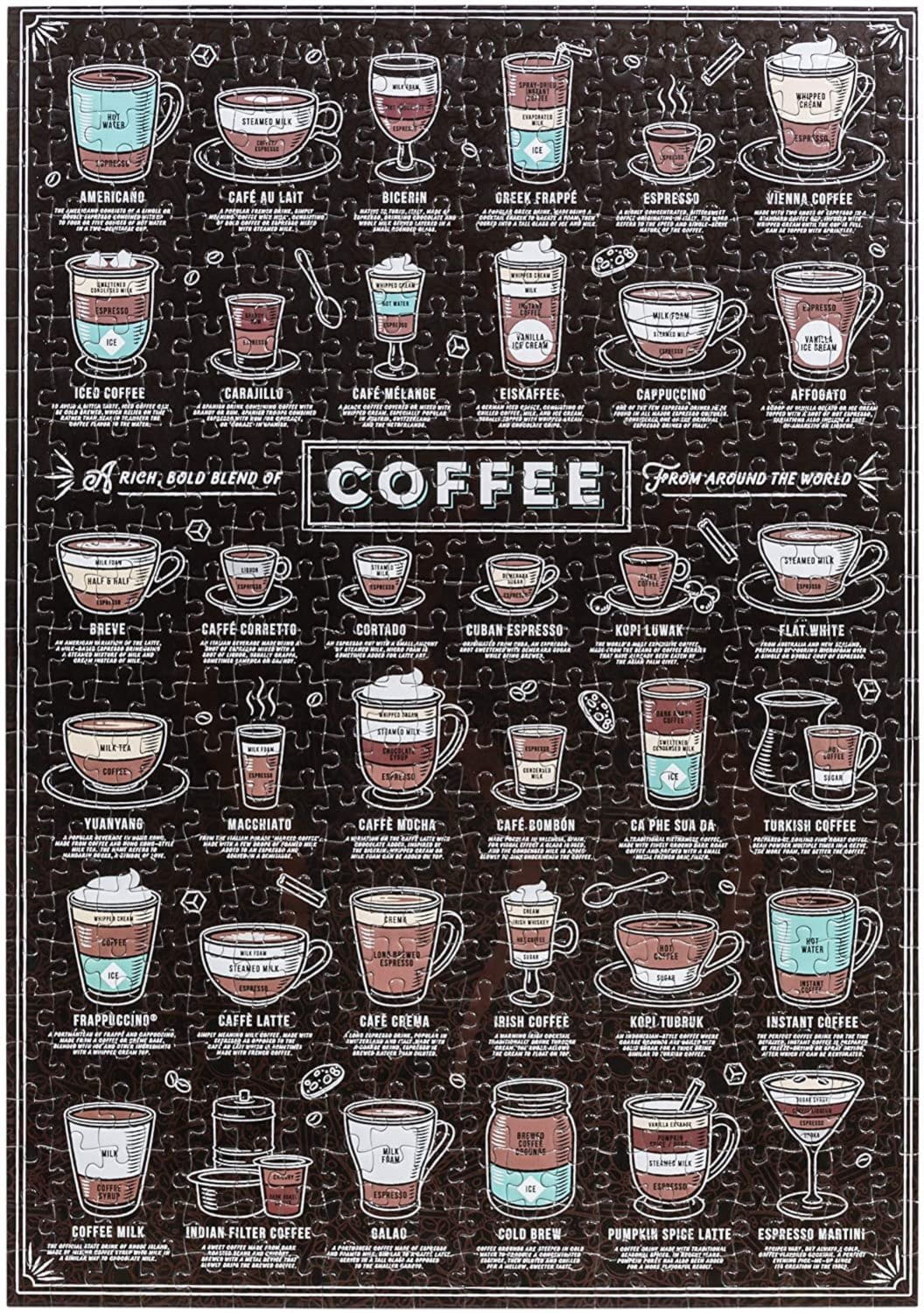 Kávé Kedvelők - díszdobozban Ridley 500 darabos kirakó puzzle (GA-5055923773109 5055923773109) - puzzlegarden