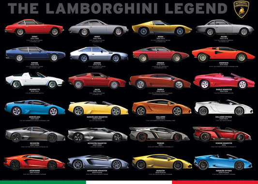 Legendás Lamborghini Eurographics 1000 darabos kirakó puzzle (EUR - 6000 - 0822) - puzzlegarden