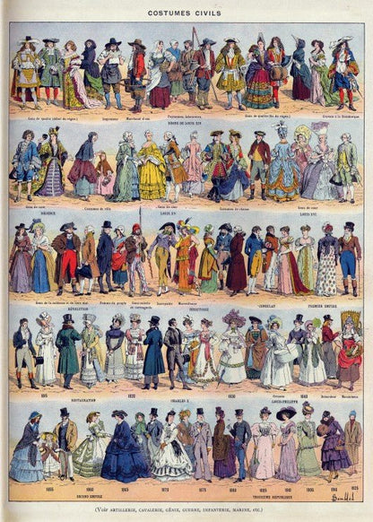 Polgári viselet - Larousse Enciklopédia illusztráció Grafika 500 darabos kirakó puzzle (GR-33766) - puzzlegarden