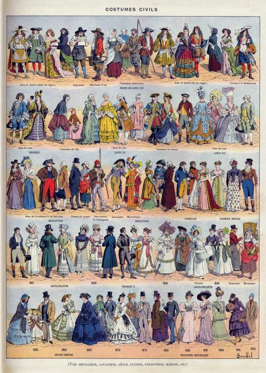 Polgári viselet - Larousse Enciklopédia illusztráció Grafika 500 darabos kirakó puzzle (GR-33766) - puzzlegarden