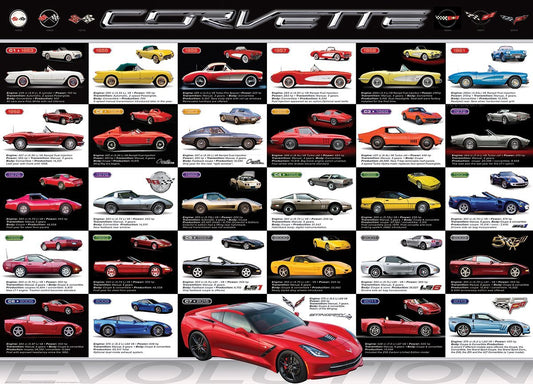 Corvette Evolúció Eurographics 1000 darabos kirakó puzzle (EUR - 6000 - 0683) - puzzlegarden