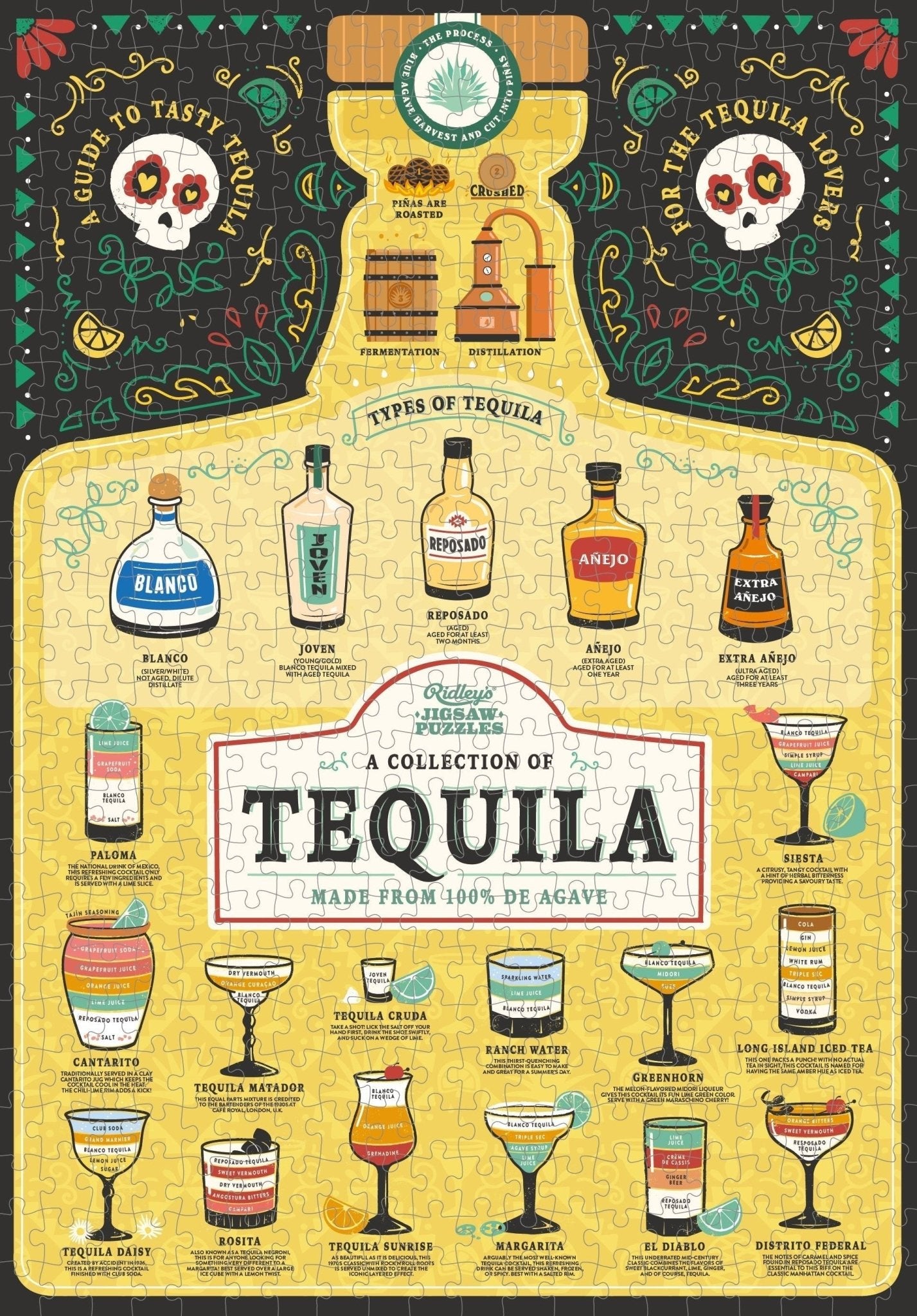 Tequila Kedvelők - díszdobozban Ridley's games 500 darabos kirakó puzzle (GA-9781797234328) - puzzlegarden