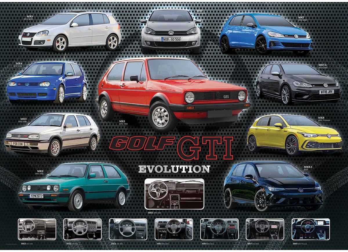 VW Golf GTI – evolúció Eurographics 1000 darabos kirakó puzzle (EUR-6000-6115) - puzzlegarden